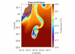 Numerical studies of submesoscale island wakes in the Kuroshio (Journal of Geophysical Research: Oceans, 2018)