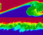 The butterfly effect and the transition to turbulence in a stratified shear layer (Journal of Fluid Mechanics, 2022)